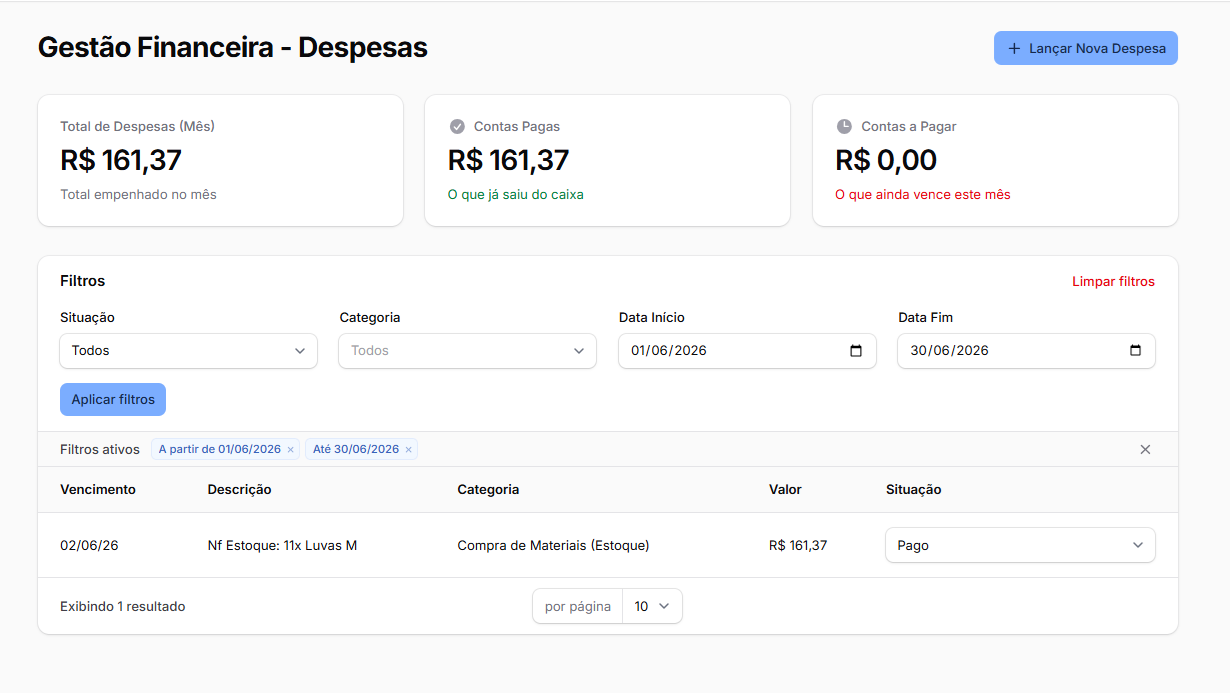 Tela de Saídas